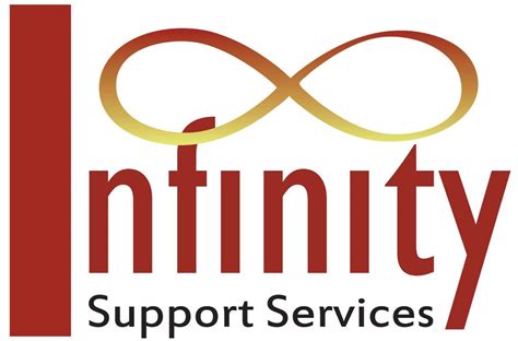 Infinity Support Area 